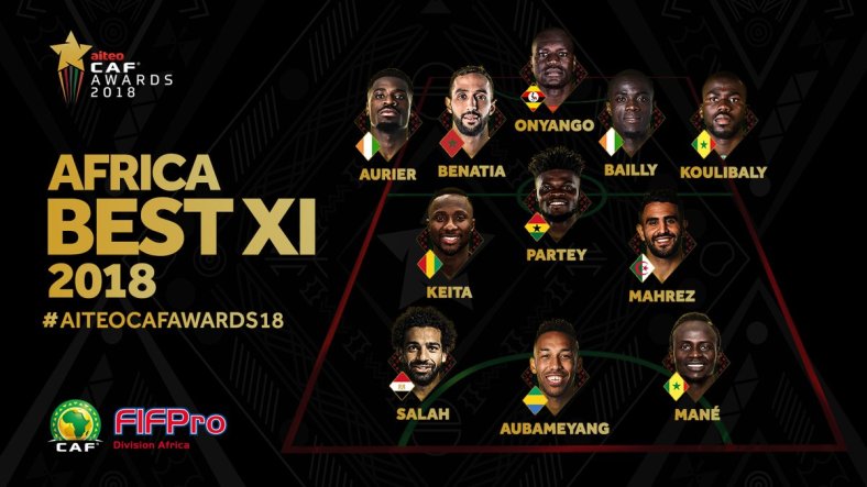 FULL LIST Of Winners in the 2018 CAF Awards